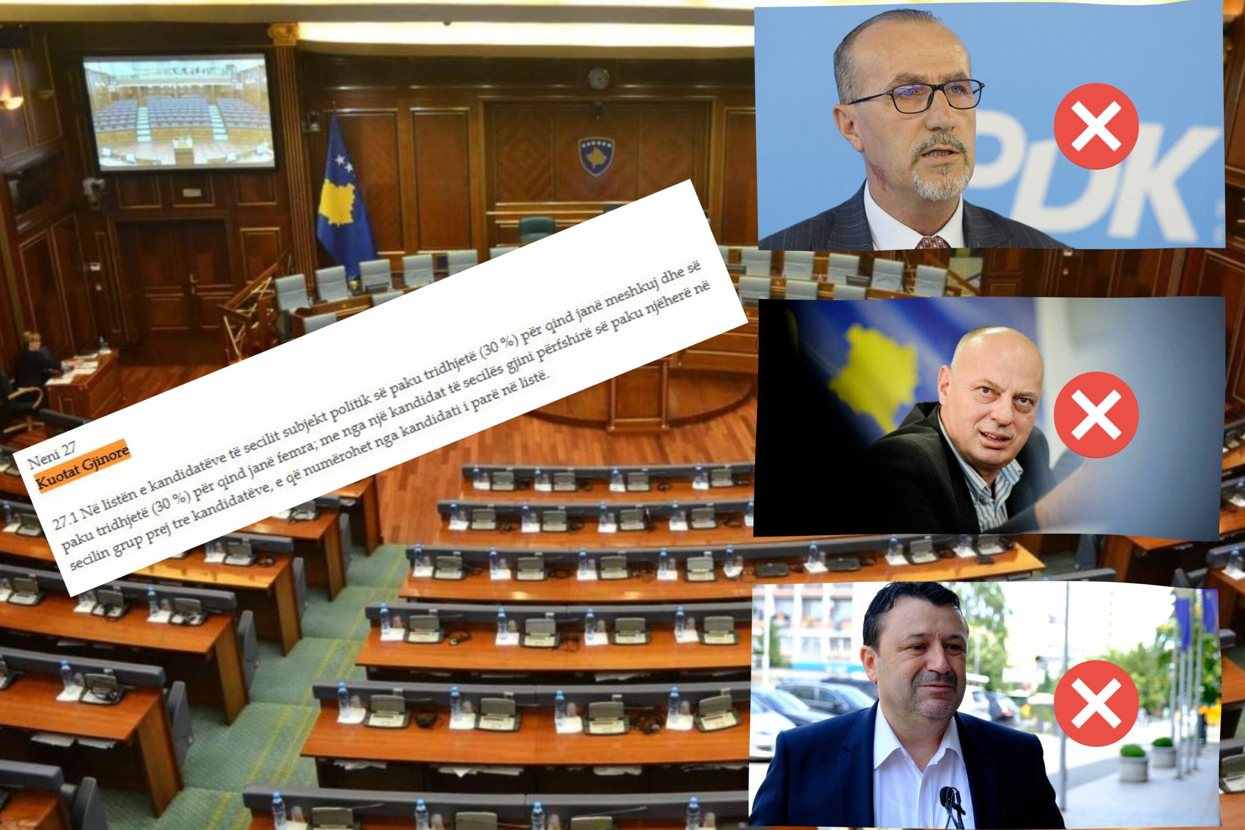 Ligji për Kuotën Gjinore lë jashtë Kuvendit të Kosovës Bekim Haxhiun  Hajdar Beqën dhe Agim Çekun